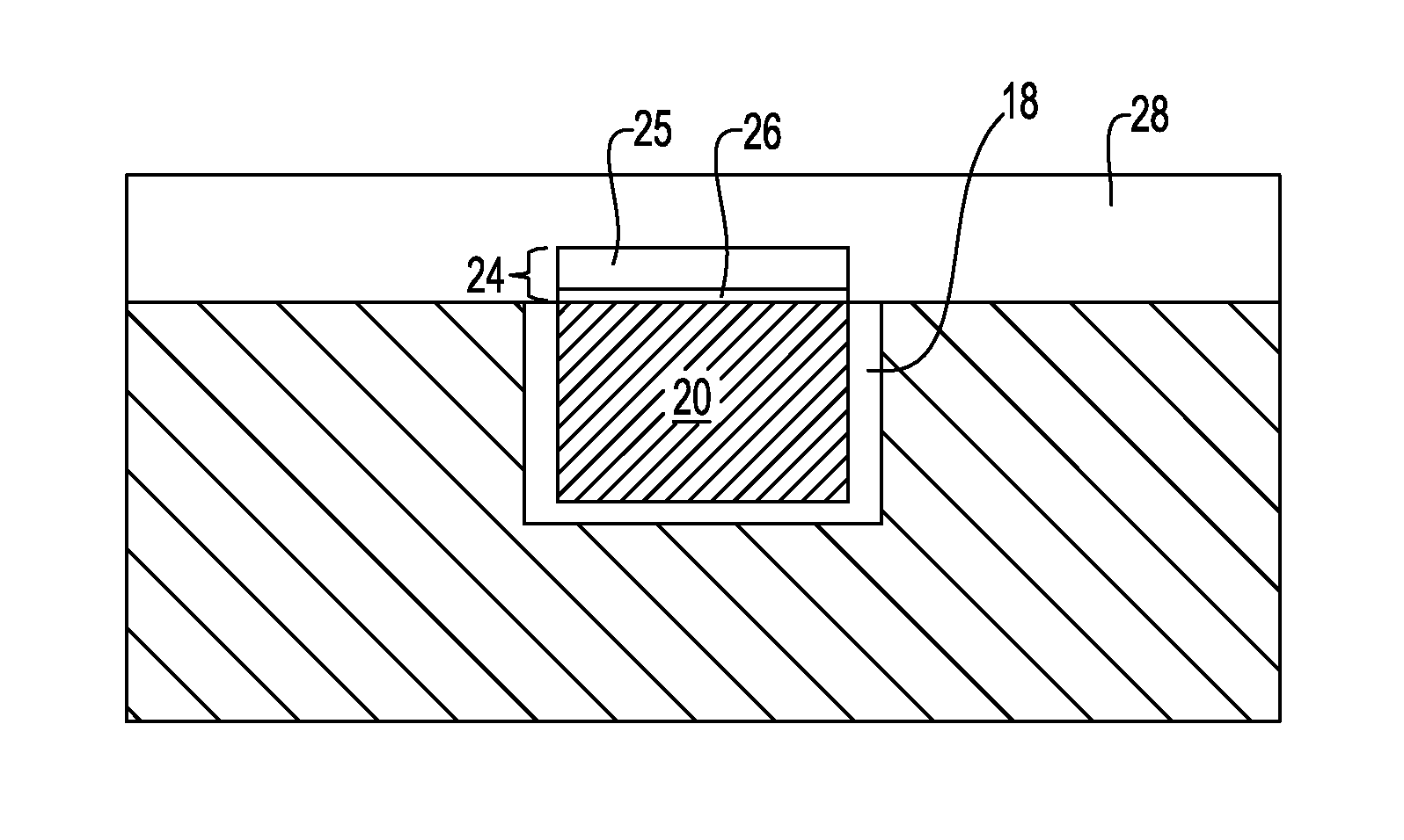 SELF-ALIGNED COMPOSITE M-MOx/DIELECTRIC CAP FOR Cu INTERCONNECT STRUCTURES