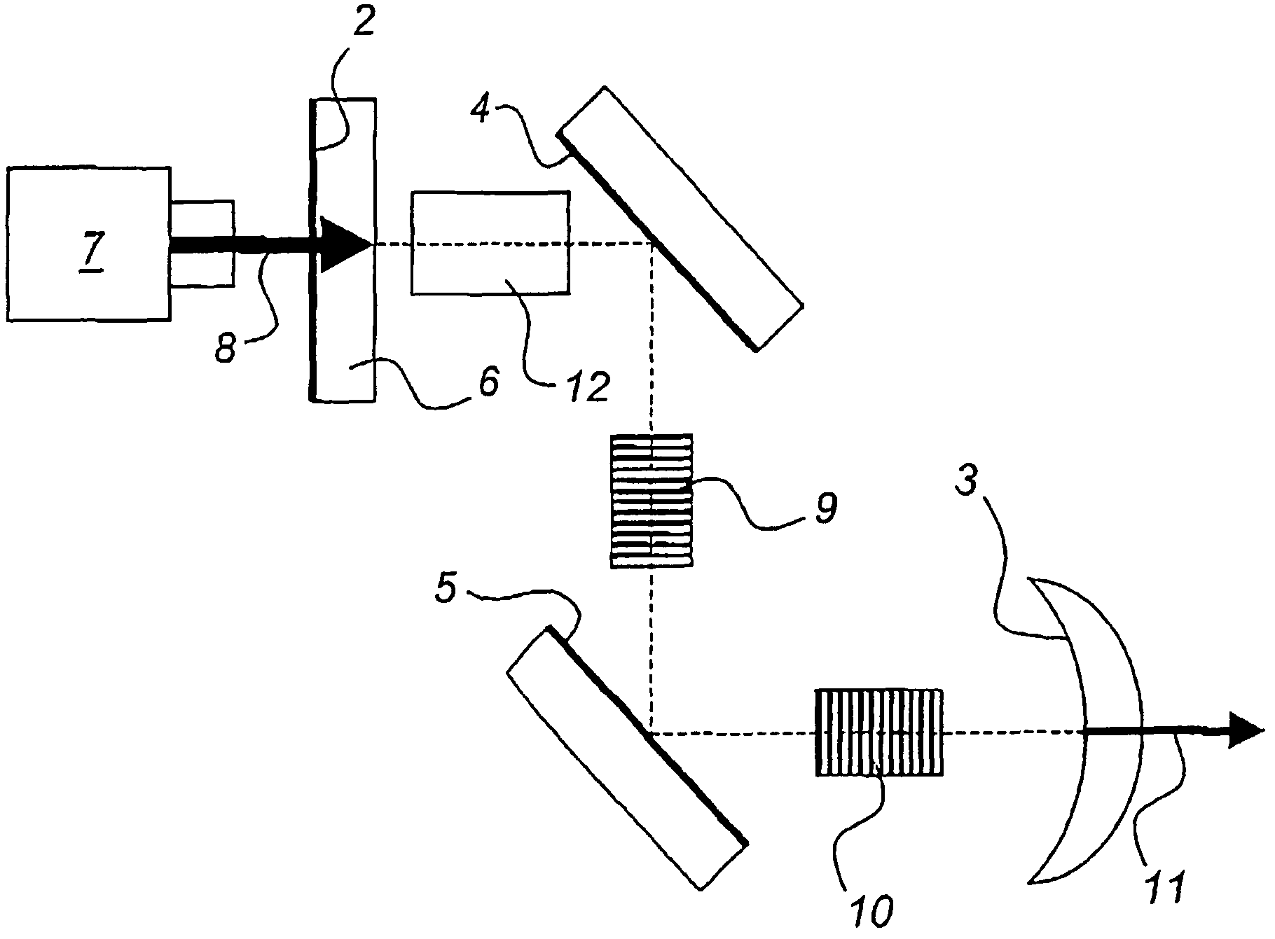 Continuous-wave ultraviolet laser