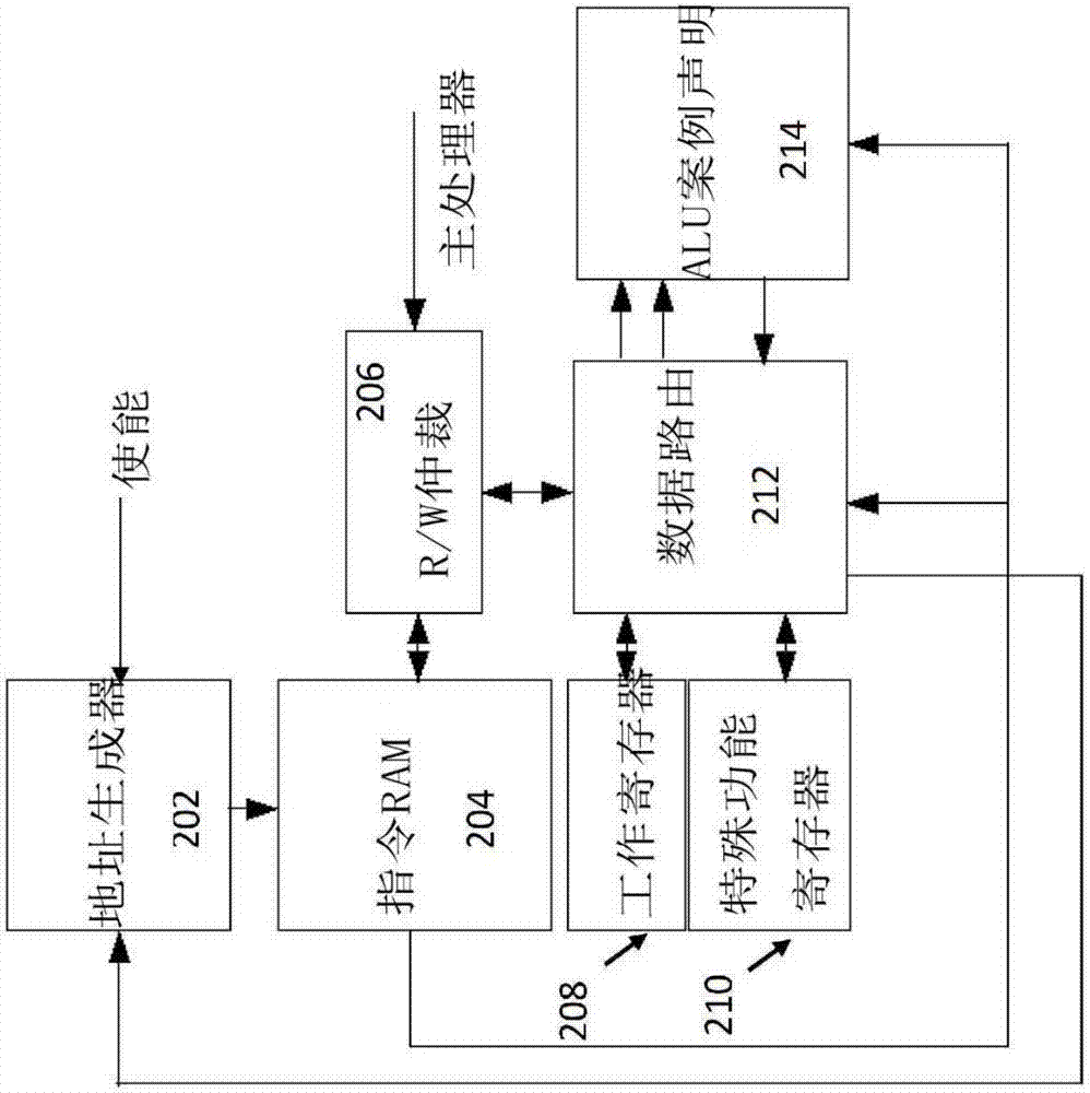 Configurable pre-processing array