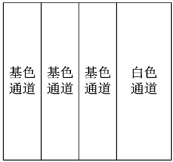 Image display method and device