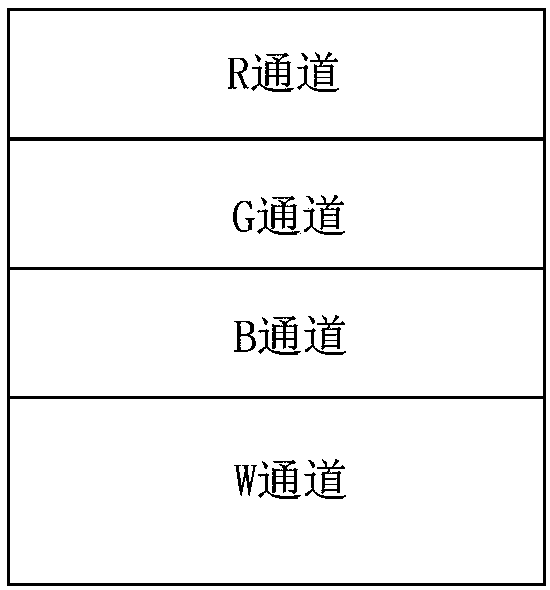 Image display method and device