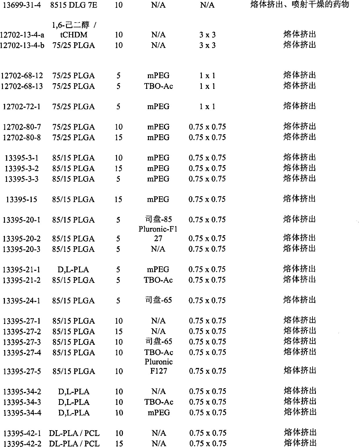 Alpha adrenergic receptor agonists for treatment of inflammatory diseases