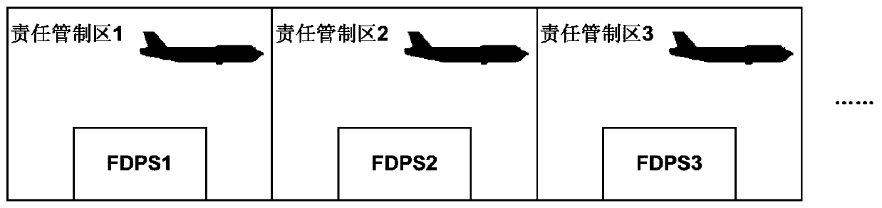 A Distributed Flight Data Processing Method Based on Data Center