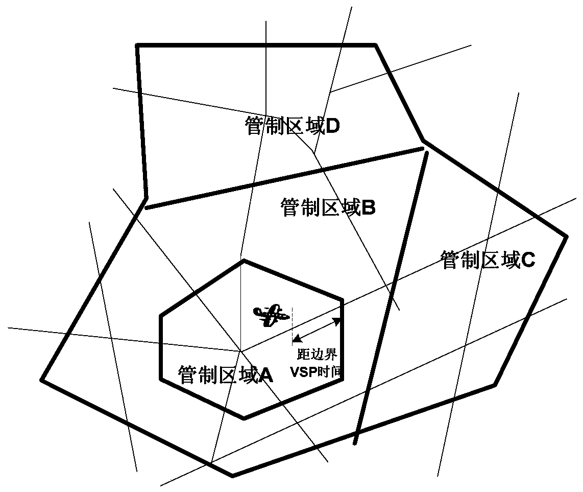 A Distributed Flight Data Processing Method Based on Data Center