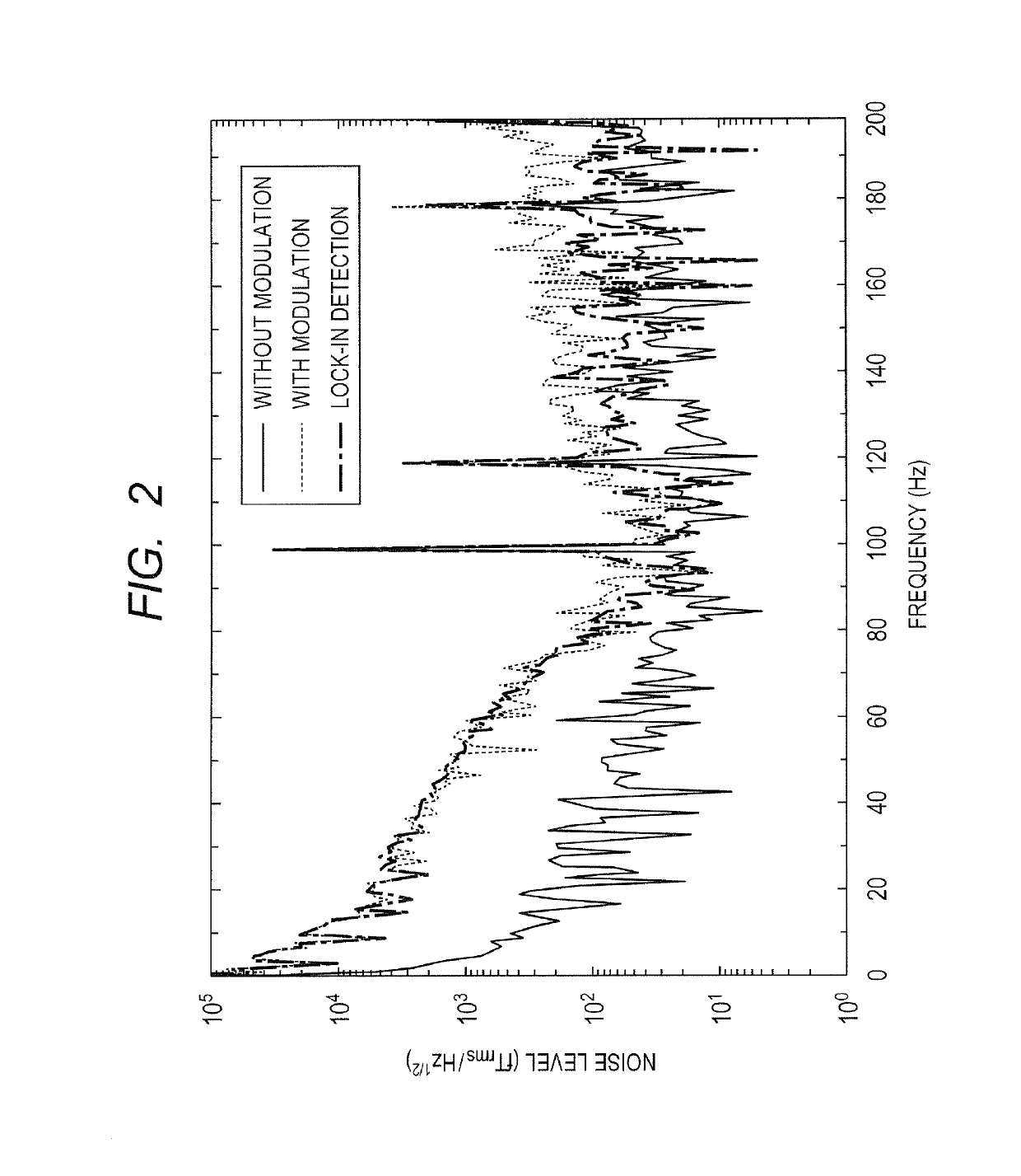 Optically pumped atomic magnetometer and magnetic sensing method