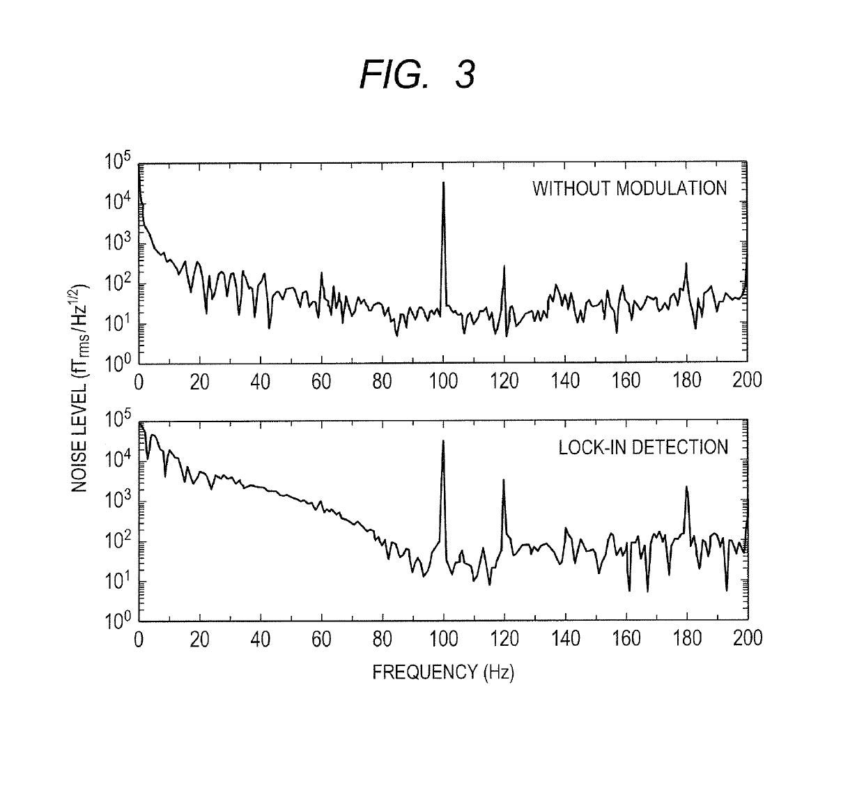 Optically pumped atomic magnetometer and magnetic sensing method