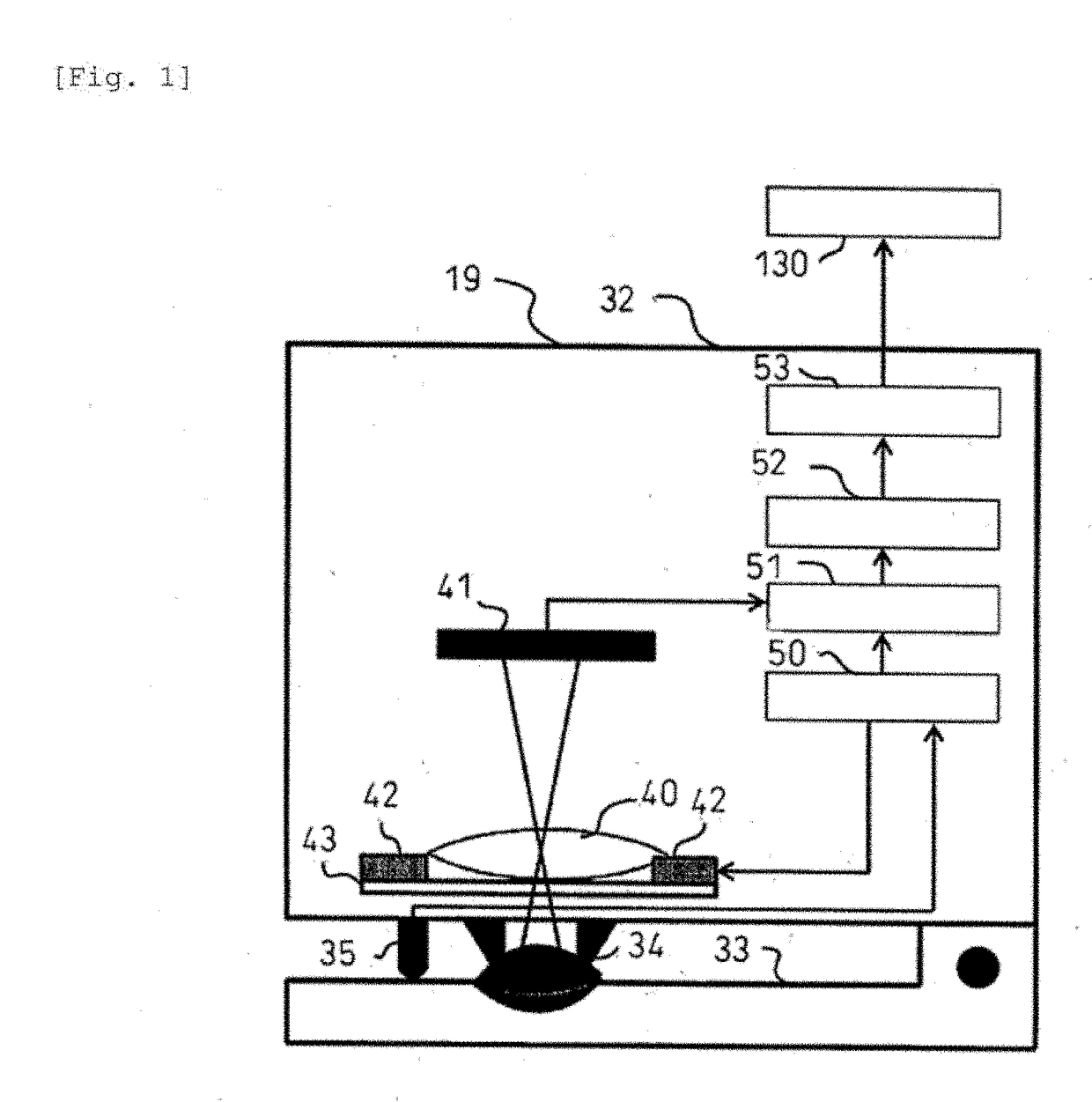 Plant information acquisition system, plant information acquisition device, plant information acquisition method, crop management system and crop management method