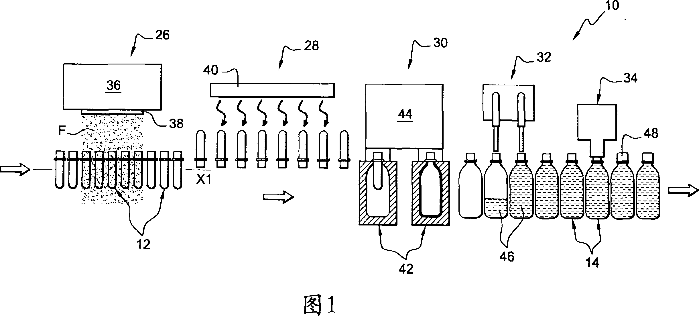 Installation for producing sterile bottles by blow molding sterilized preforms