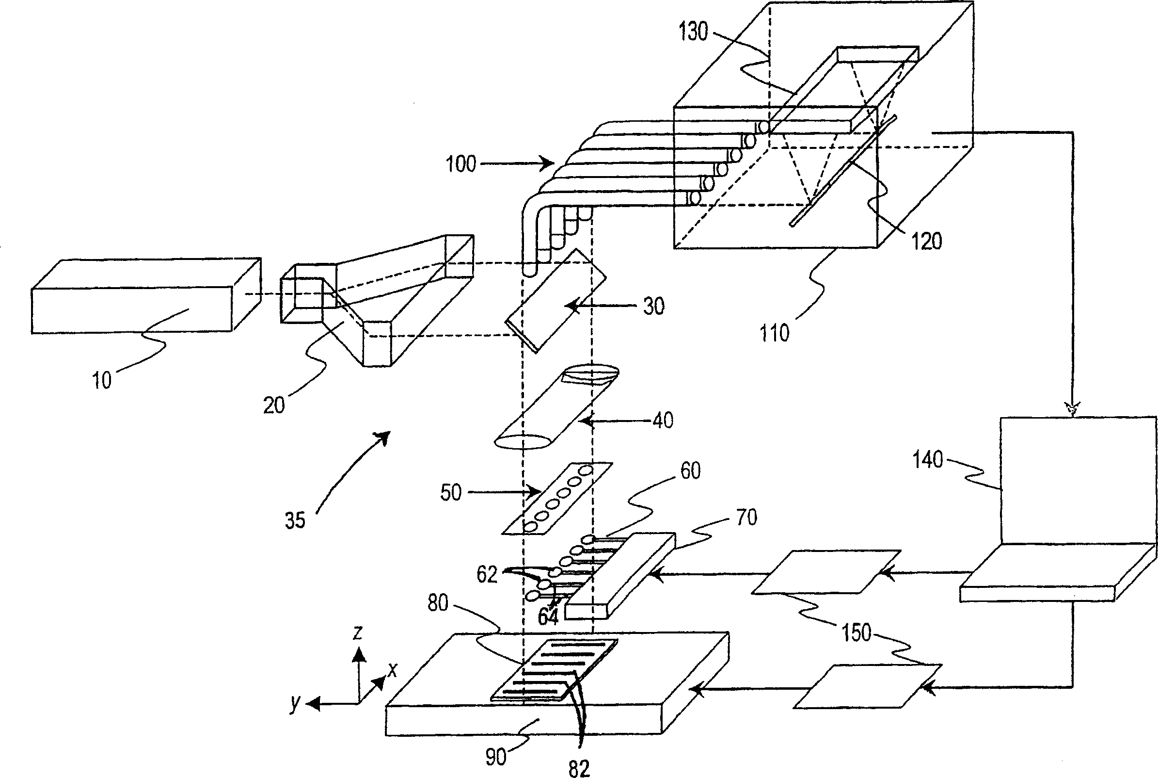 Method and apparatus for enhanced nano-spectroscopic scanning