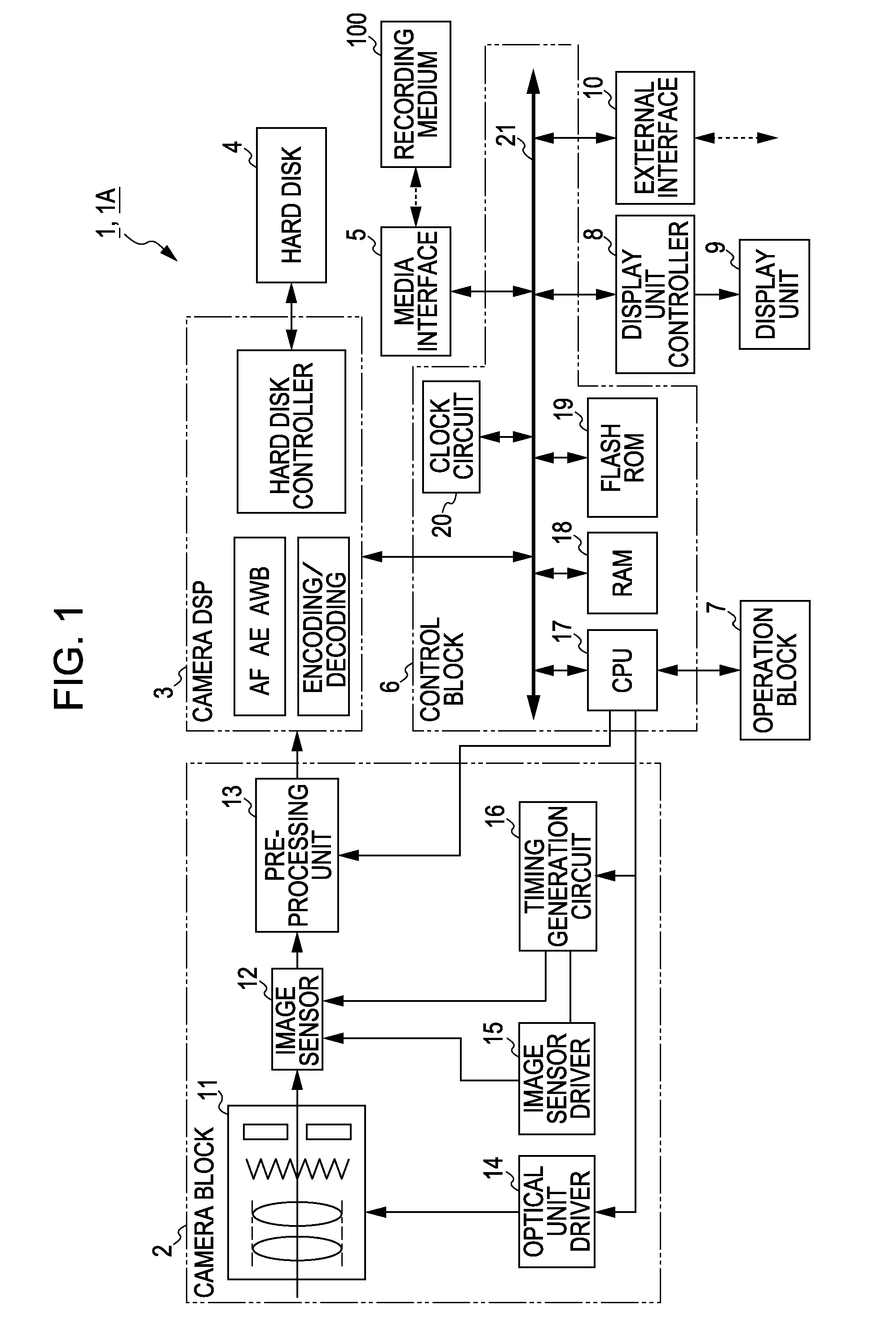 Image capturing apparatus