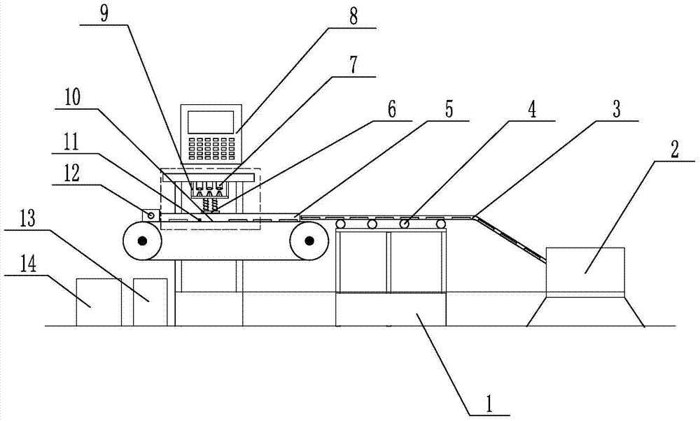 Small mechanical part shape and position error detection device and detection method thereof