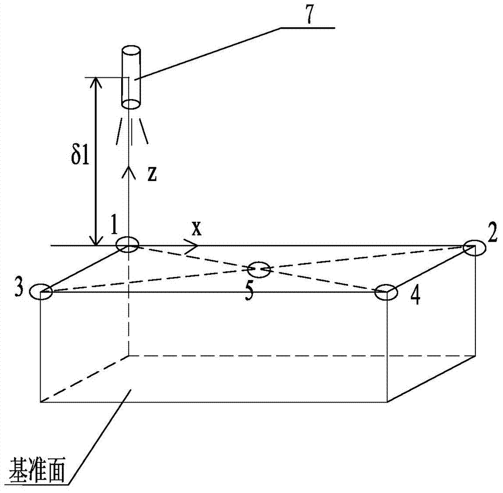 Small mechanical part shape and position error detection device and detection method thereof