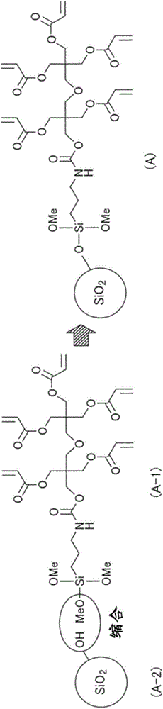 Preparation method of organic mineral complex, curable composition, cured product of curable composition, hard coating material, hard coating film and silane coupling agent