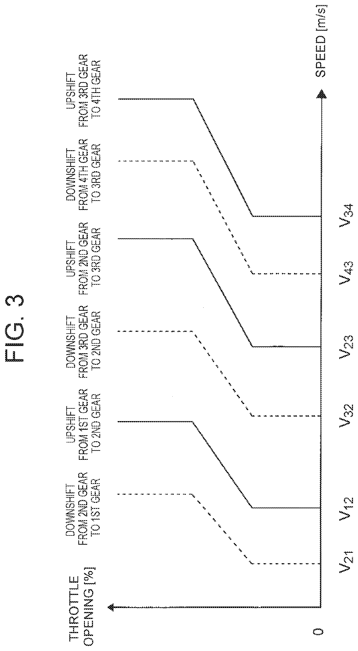 Braking force control apparatus