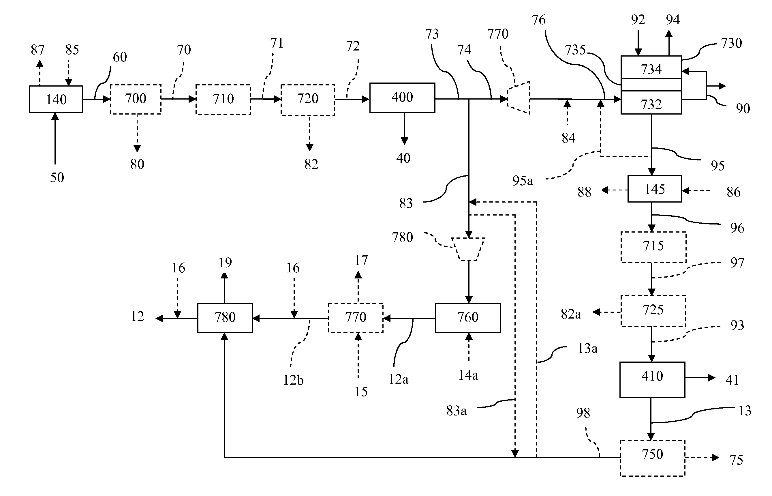 Integrated Hydromethanation Fuel Cell Power Generation