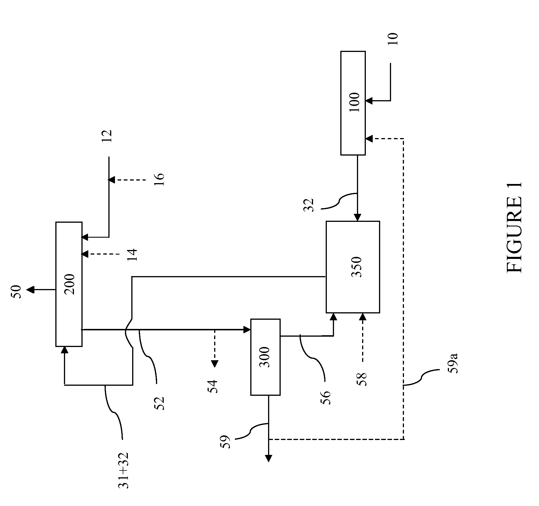 Integrated Hydromethanation Fuel Cell Power Generation