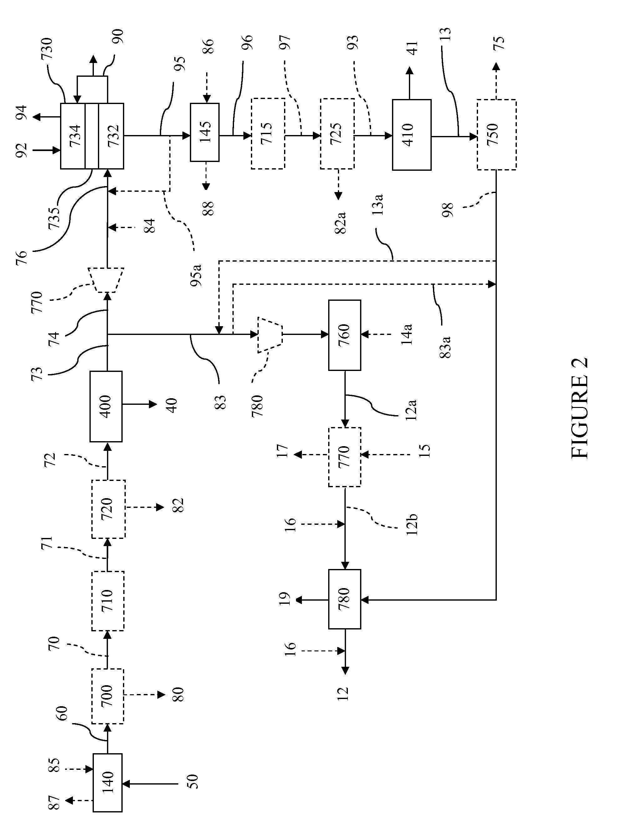 Integrated Hydromethanation Fuel Cell Power Generation