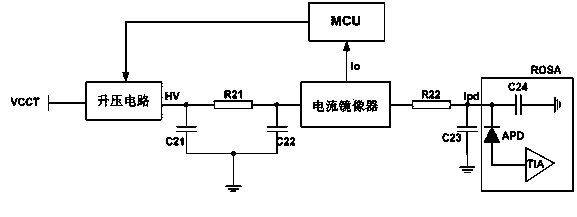 Optical module with blaze protection function