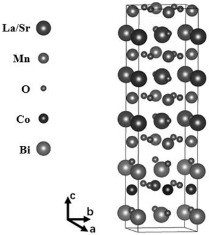 A semi-metallic multiferroic superlattice material