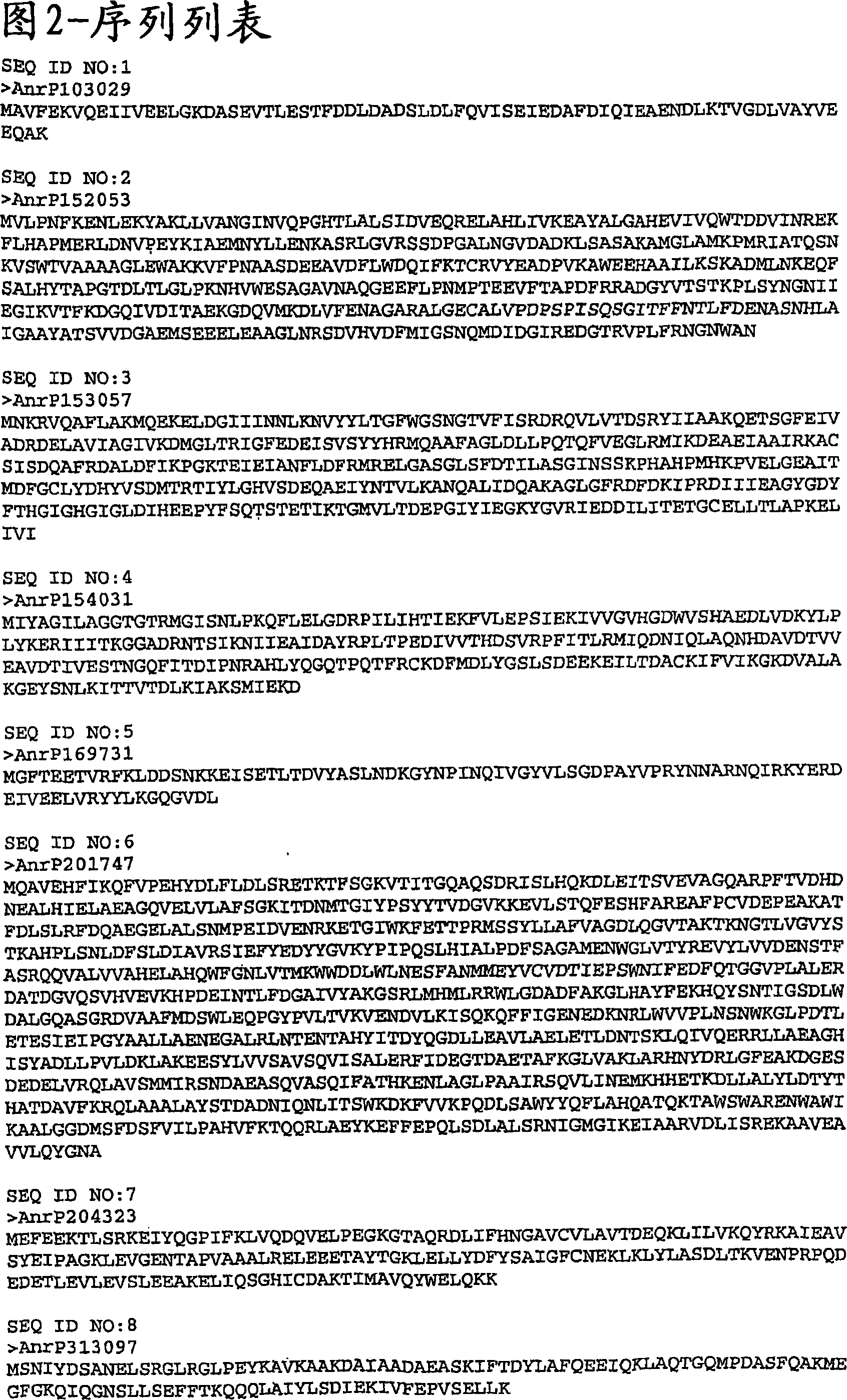 Surface-located streptococcus pneumoniae polypeptides