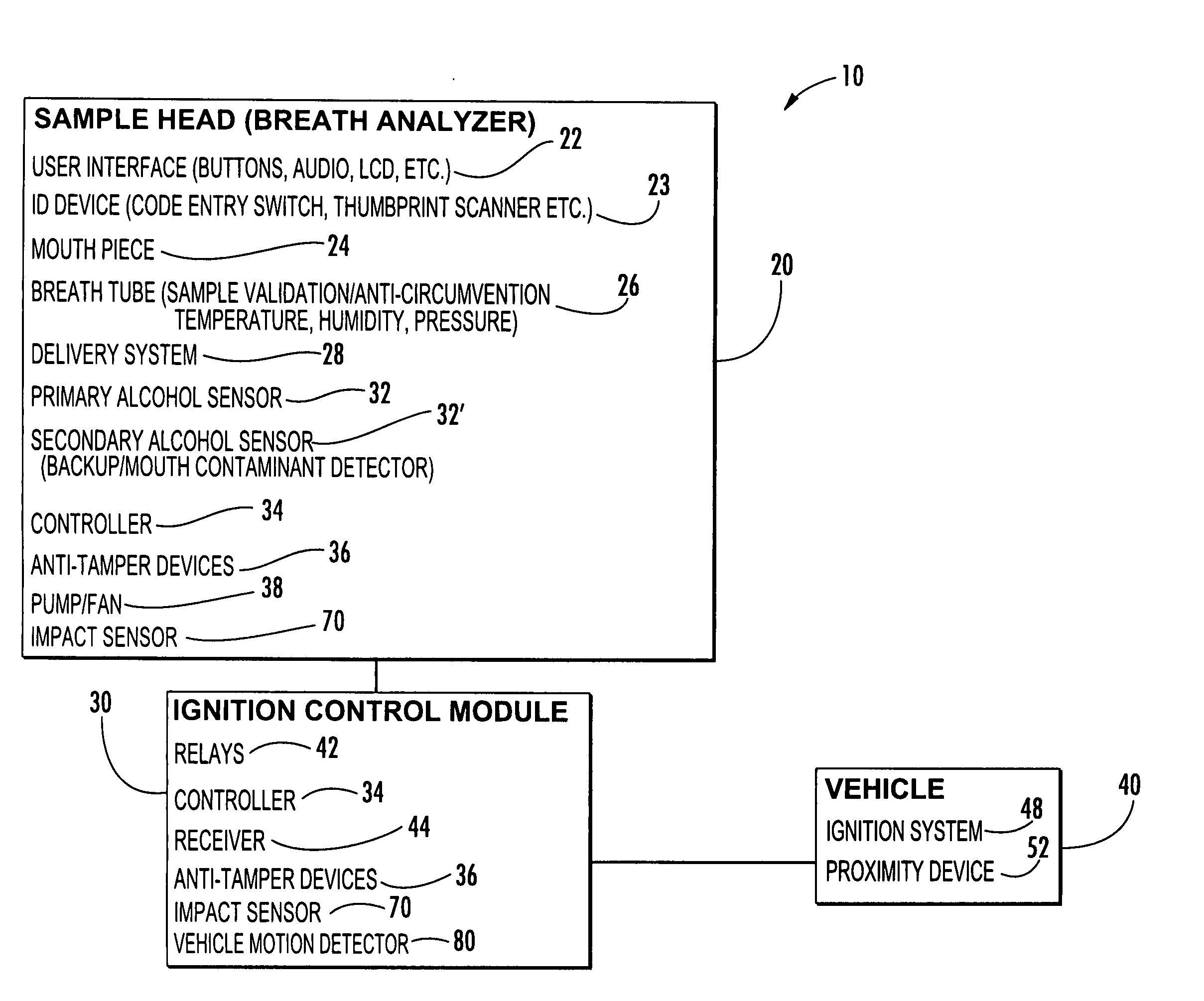 Vehicle ignition interlock systems with multiple alcohol sensors