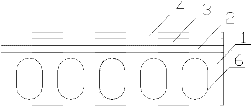 Multifunctional artificial board and preparation method thereof