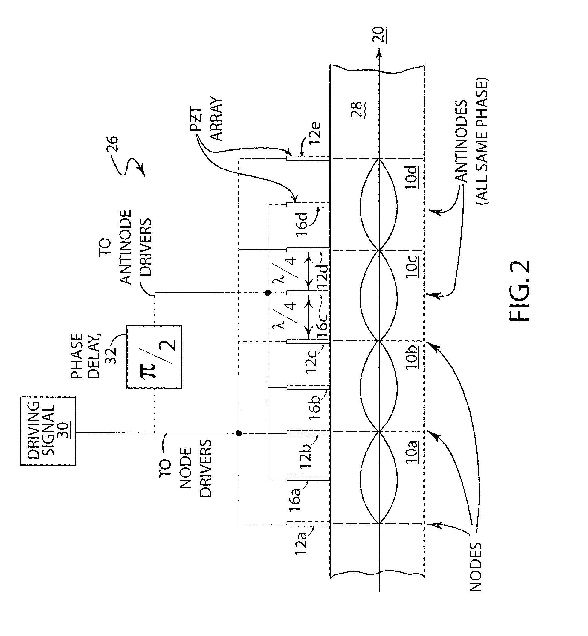 High retardation-amplitude photoelastic modulator