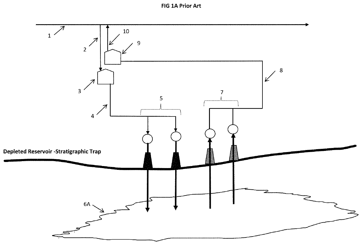 Method and system for storing natural gas and natural gas liquids via a variable volume flow splitter from a producing field