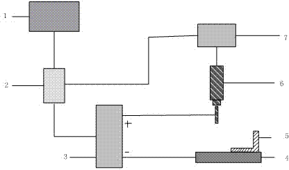 Preparation method of cell-containing nanofiber bracket