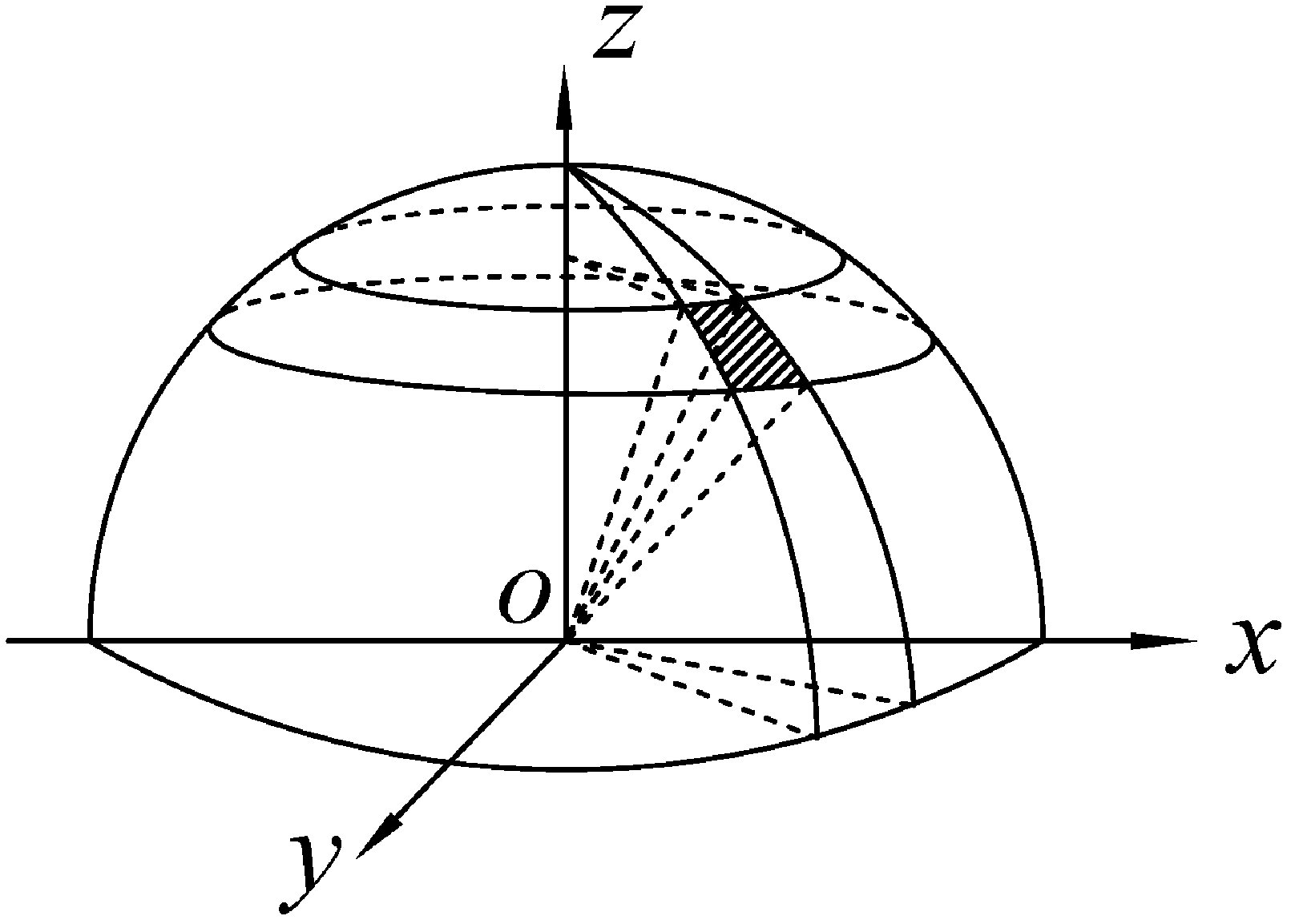 Deign method of light-type controllable lens with double freeform surfaces