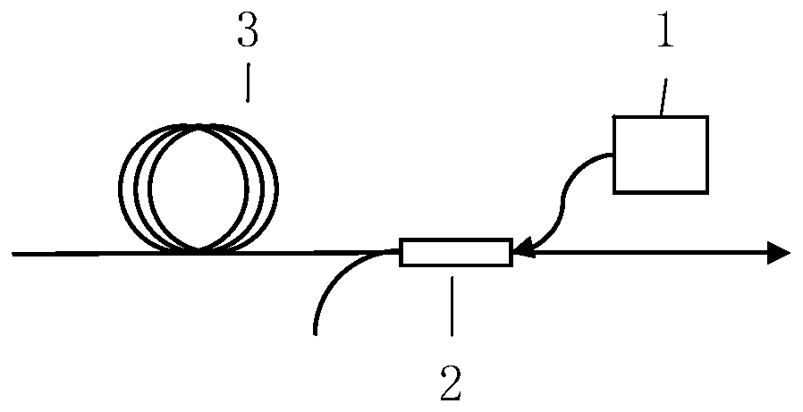 High-power narrow-linewidth Raman optical fiber amplifier