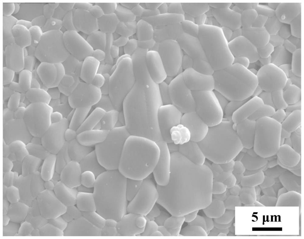 High-density ceramic material as well as preparation method and application thereof