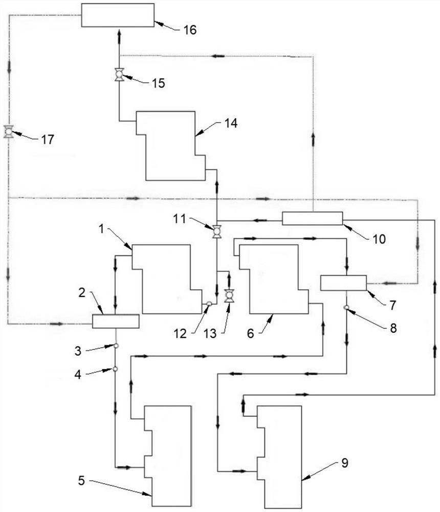 RST circulating thickening and emission reduction heat treatment equipment and system