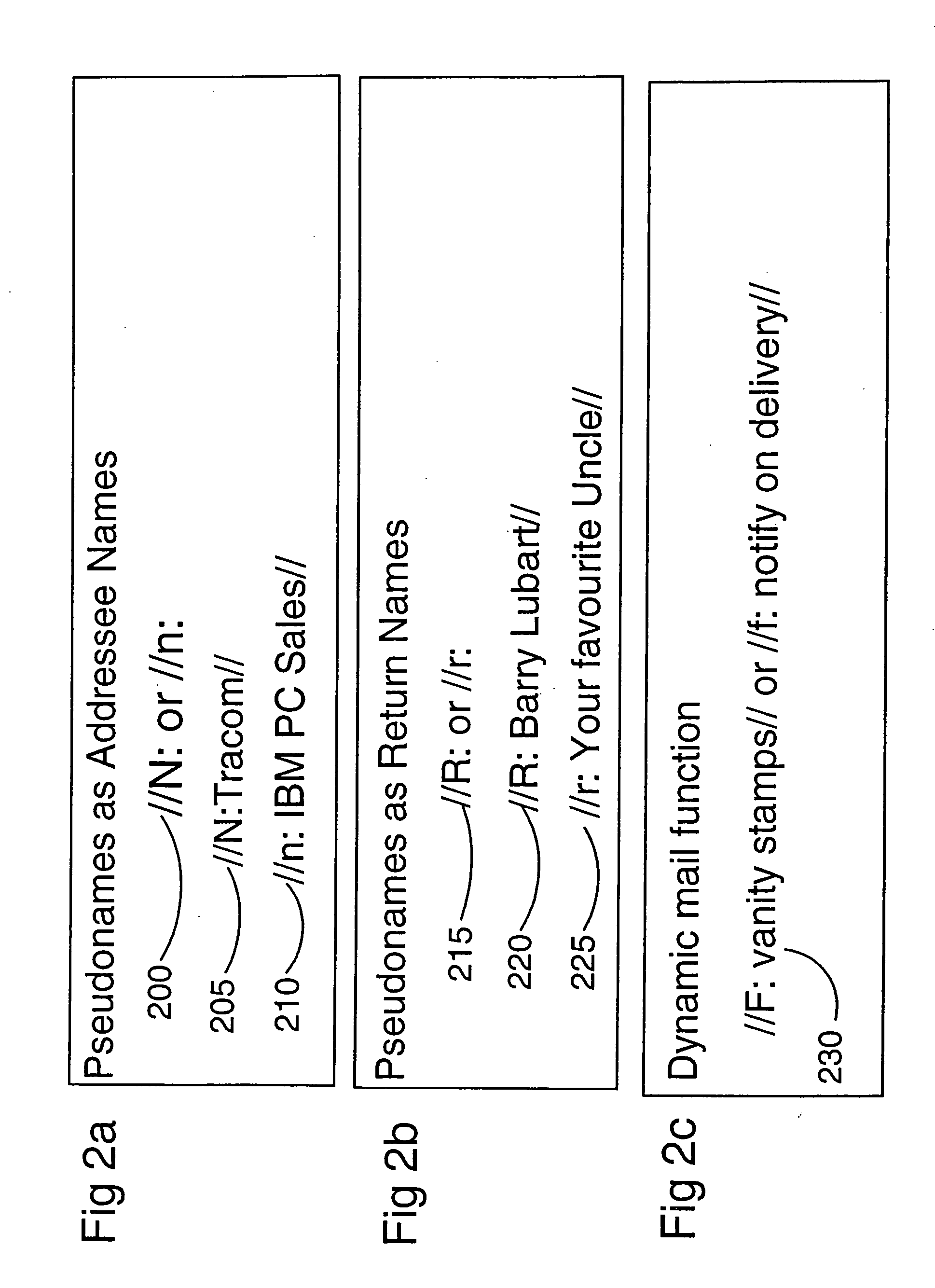 Postal services method and system