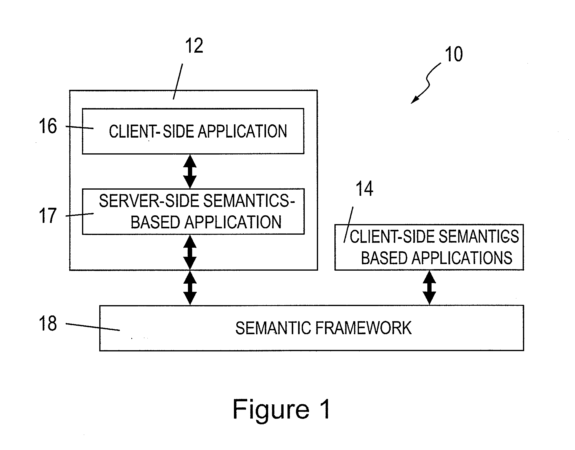 System for supporting coordination of resources for events in an organization