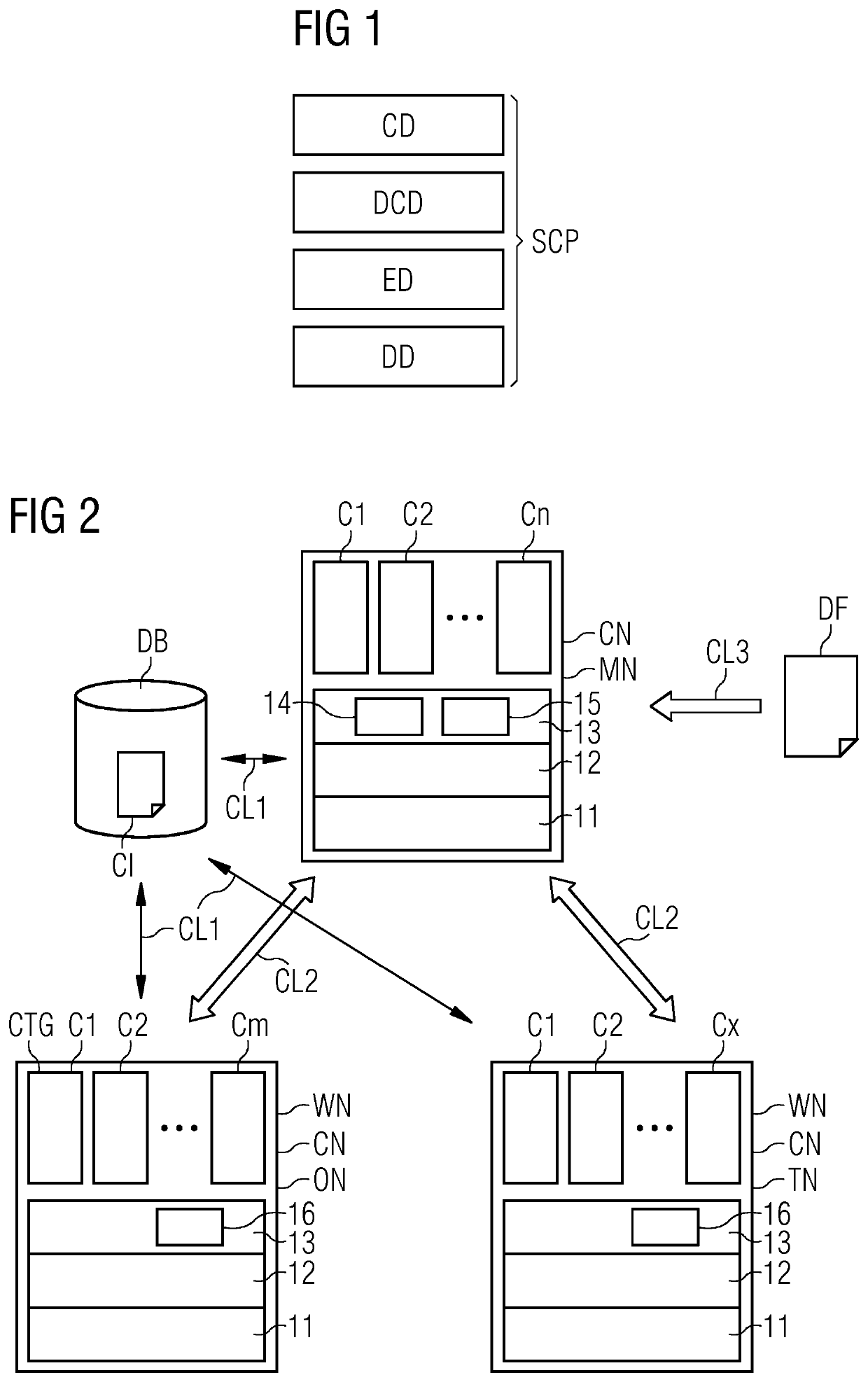 Method and system for migration of containers in a container orchestration platform between compute nodes