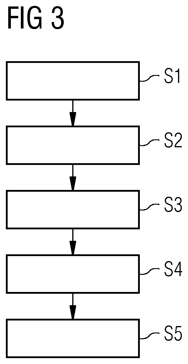 Method and system for migration of containers in a container orchestration platform between compute nodes