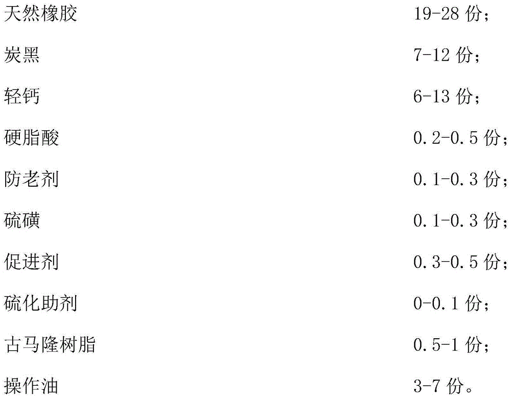 Natural rubber anti-vibration pad material and preparation method thereof