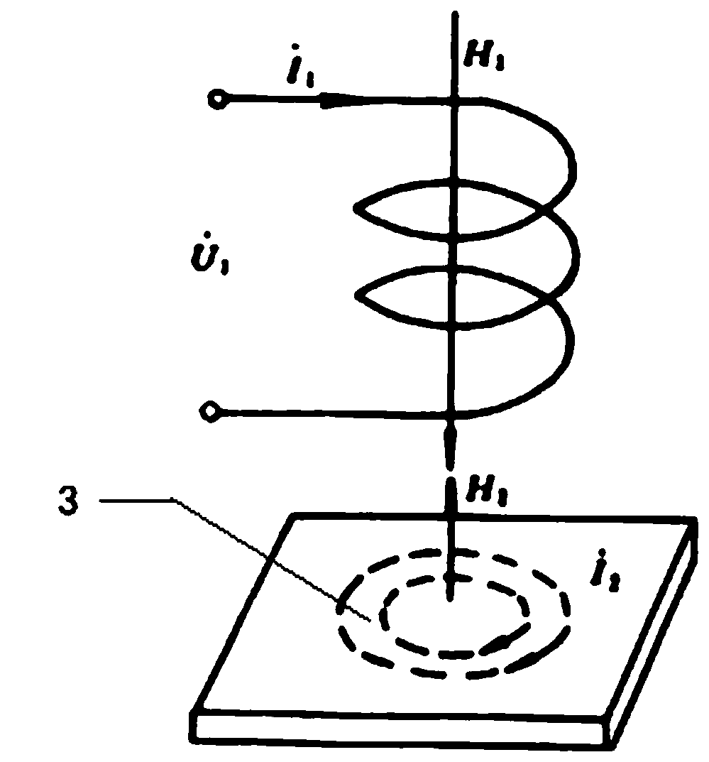 Foldable electronic equipment