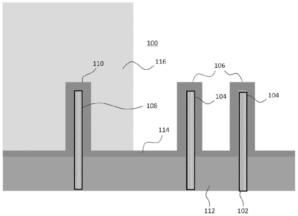 Boundary spacer structure and integration