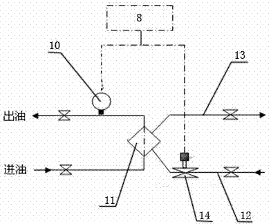 Engine oil outer cooling and circulating system of engine