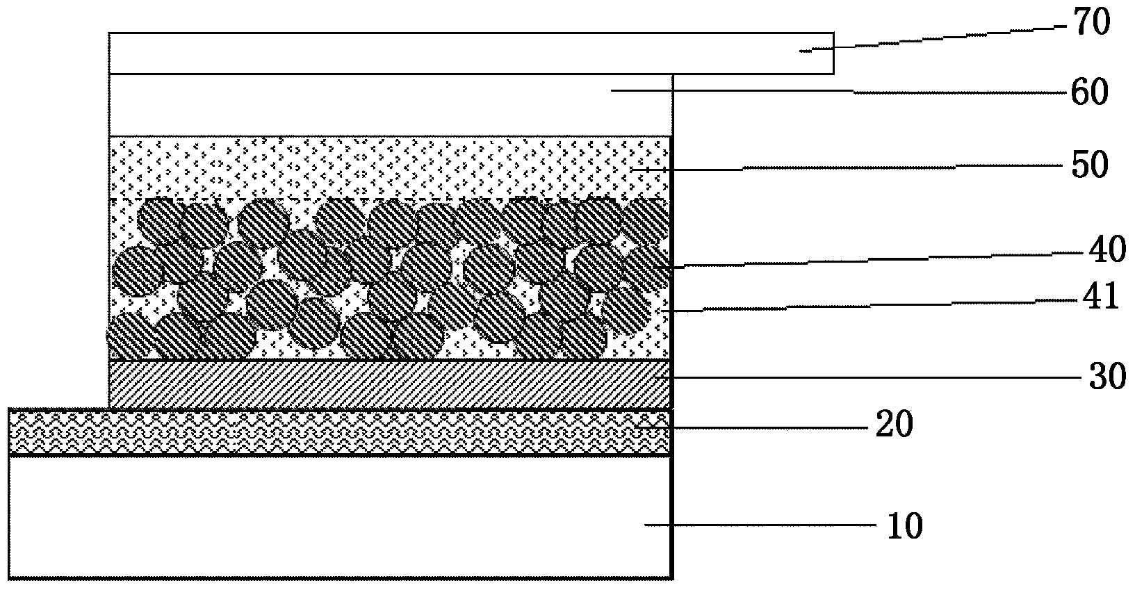 Perovskite-based thin film solar cell and preparing method thereof