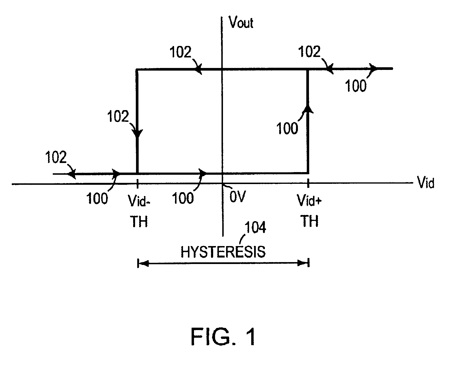 Failsafe differential amplifier circuit