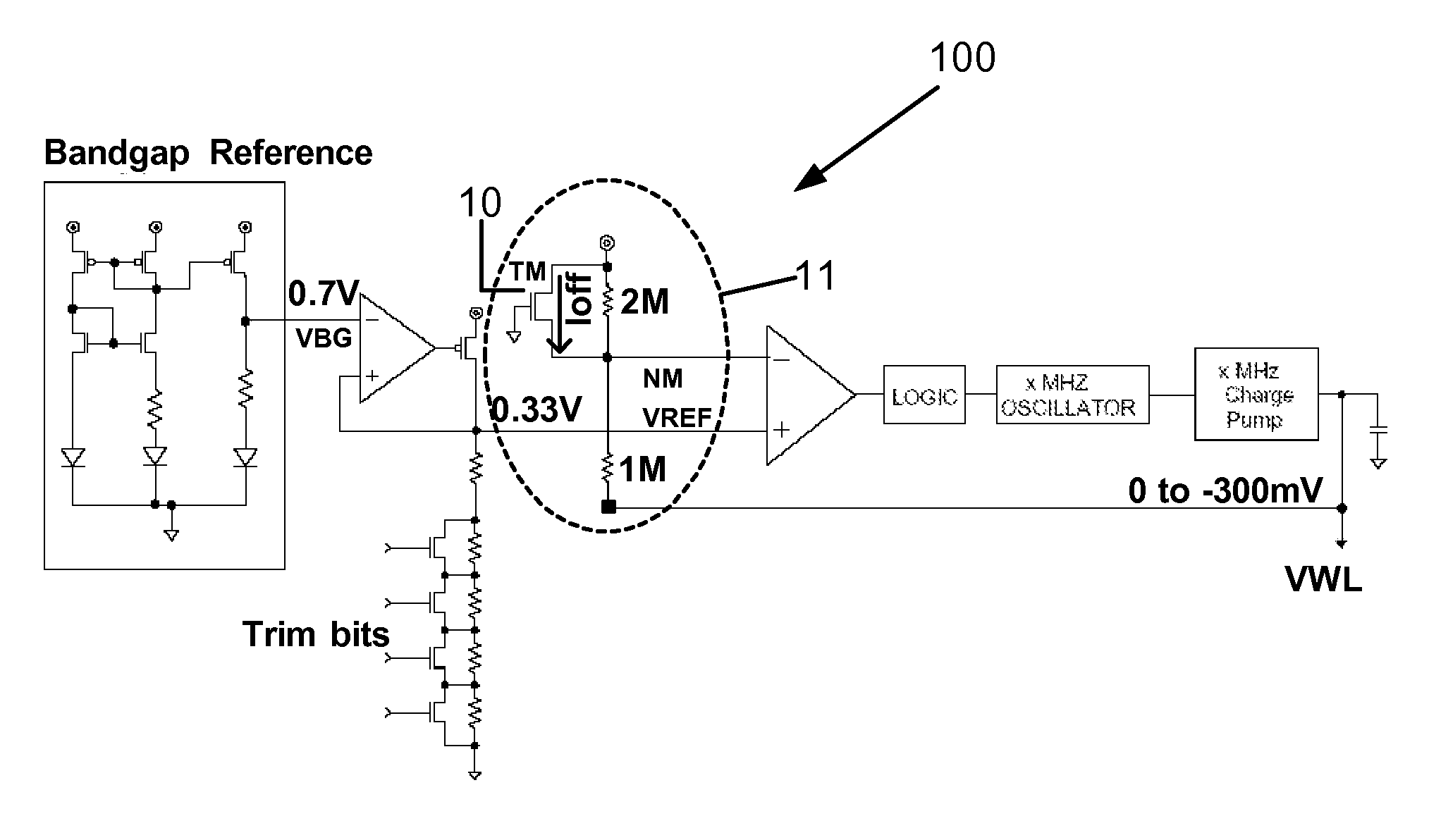 Temperature Dependent Bias for Minimal Stand-by Power in CMOS Circuits