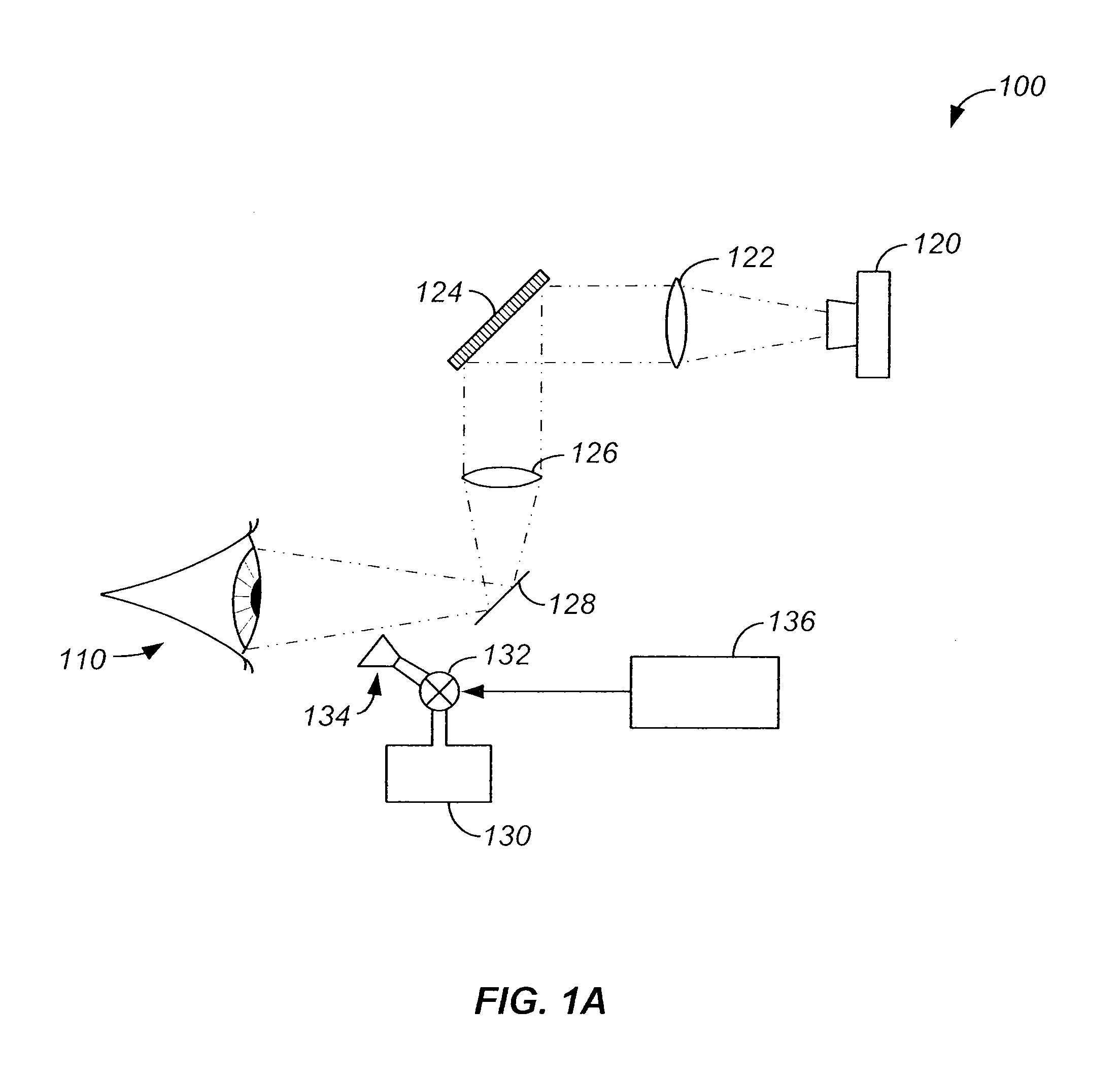 Method And Apparatus For Photo-Chemical Oculoplasty/Keratoplasty