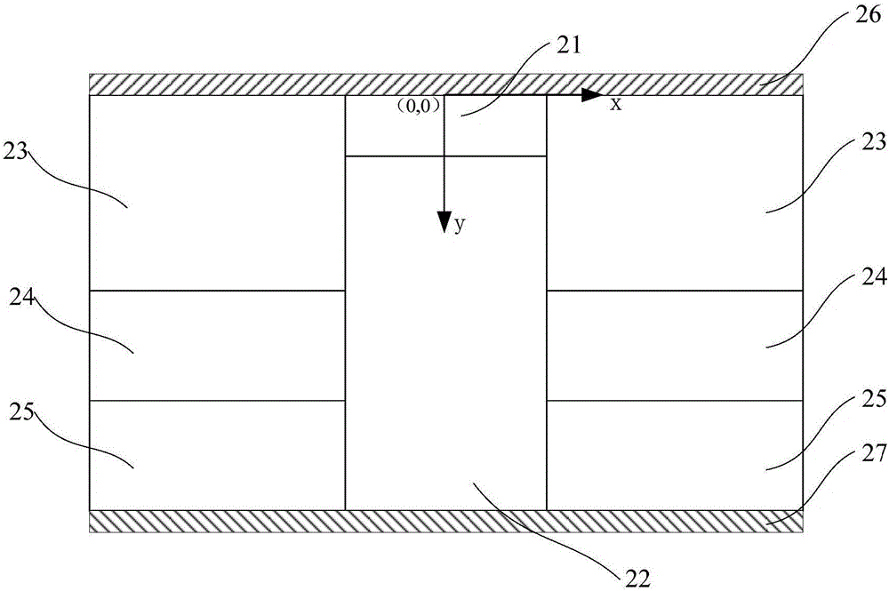 Semiconductor structure, semiconductor assembly and power semiconductor device