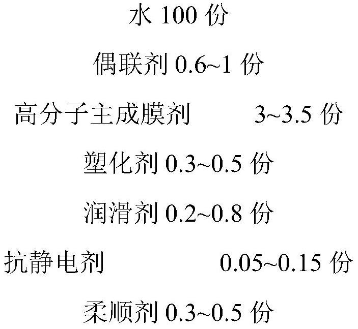 A method for enhancing the performance of alumina flexible fibers