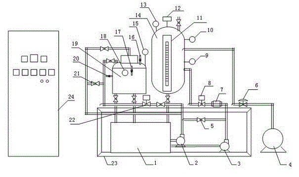 Instrument/meter mounting and maintaining integrated practical training device