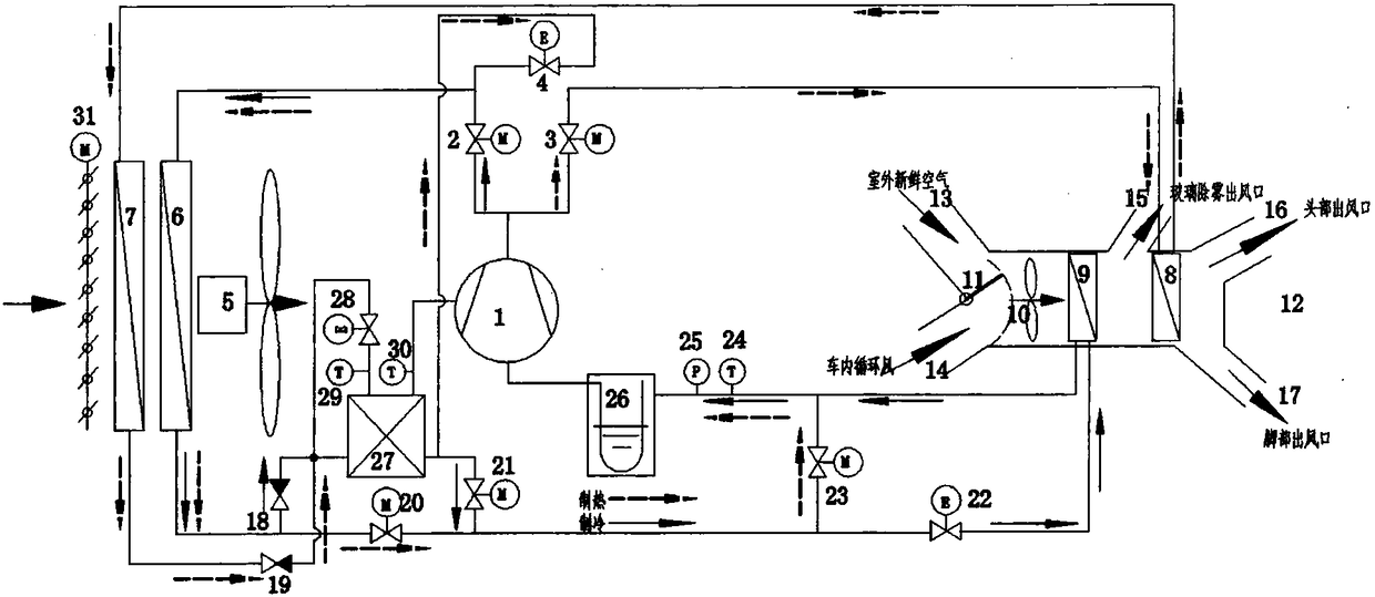 Electronic automobile heat pump air-conditioning system