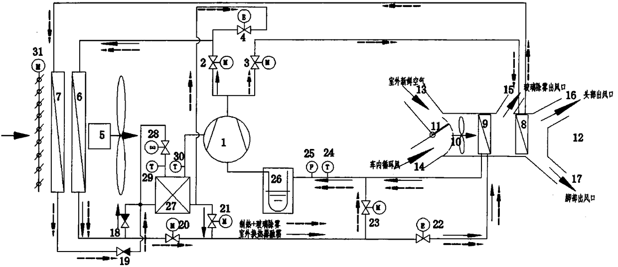 Electronic automobile heat pump air-conditioning system